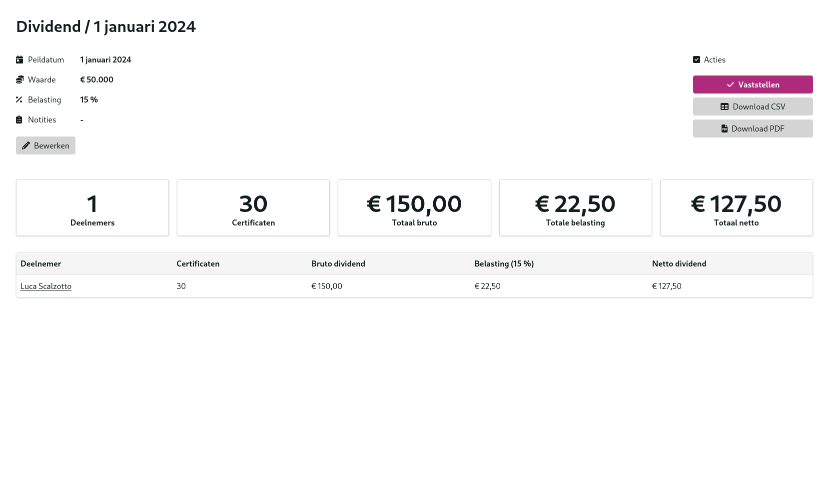 Dividend foutloos verdeeld